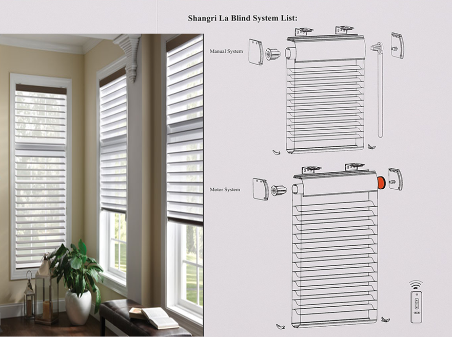 Shangri-la blinds